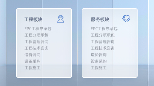 度电成本最优集成解决方案