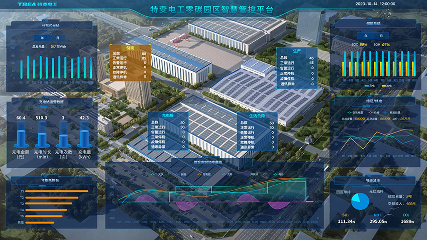 智慧能源管理系统