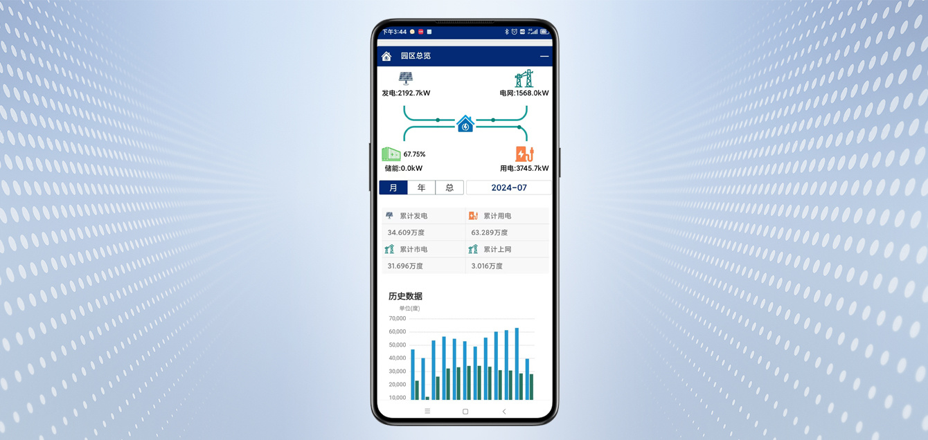 移动端APP