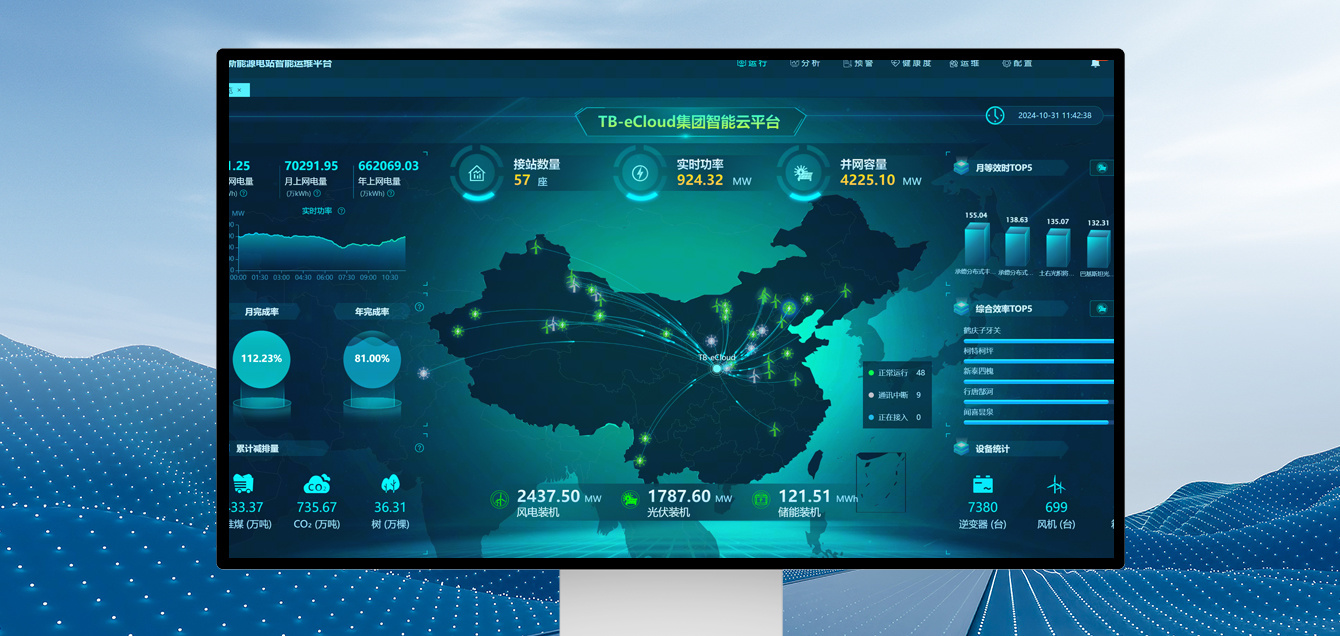 风光储一体化智慧运营管理系统