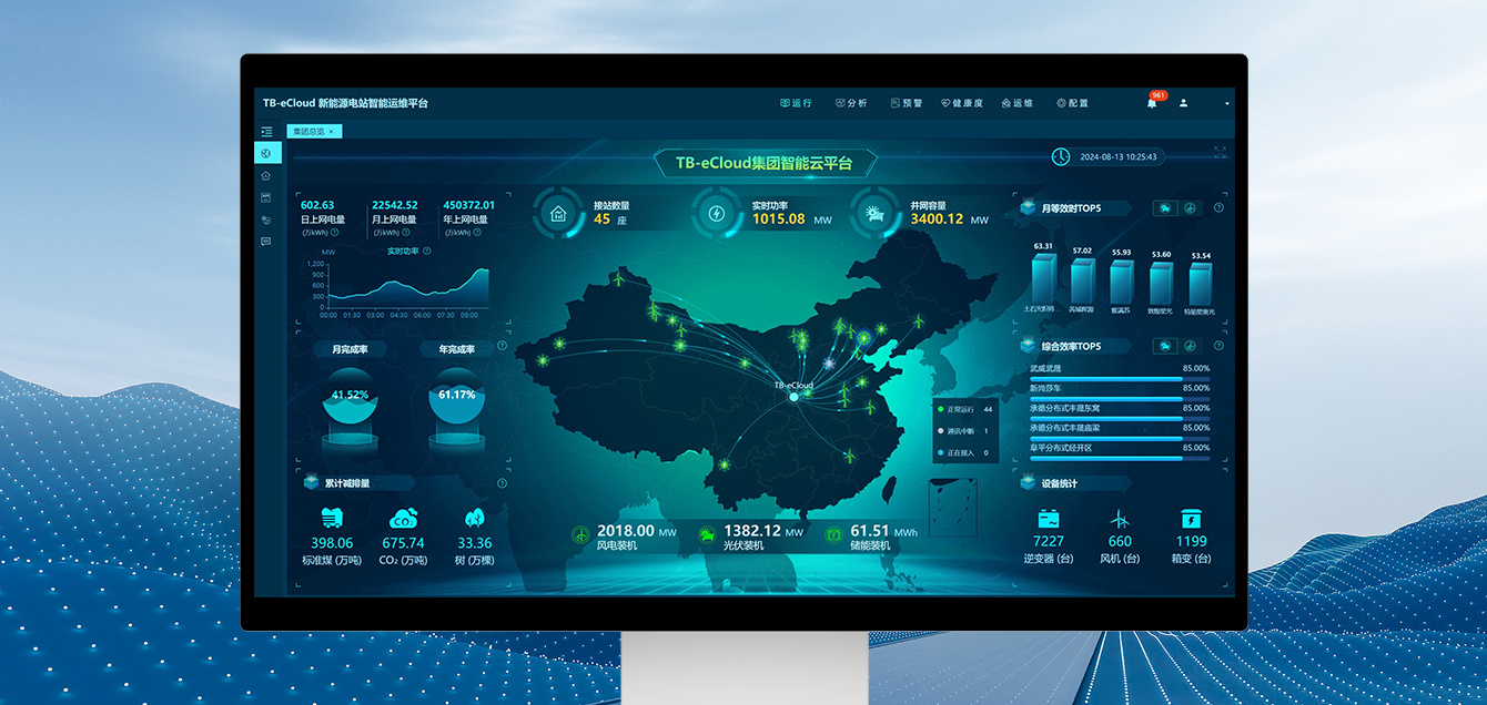 TB-eCloud新能源电站智能运维系统