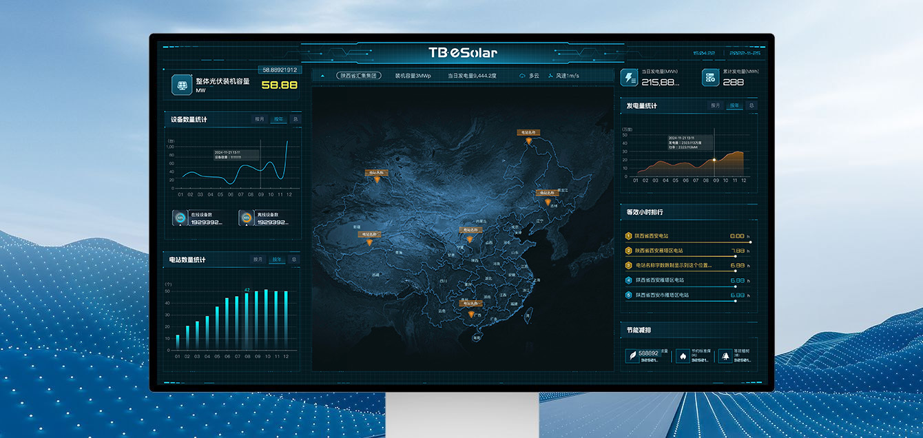 TB-eSolar智慧能源管理平台
