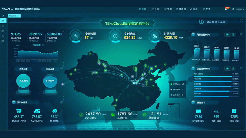 风光储一体化智慧运营管理系统