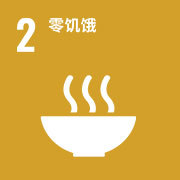 可持续发展目标