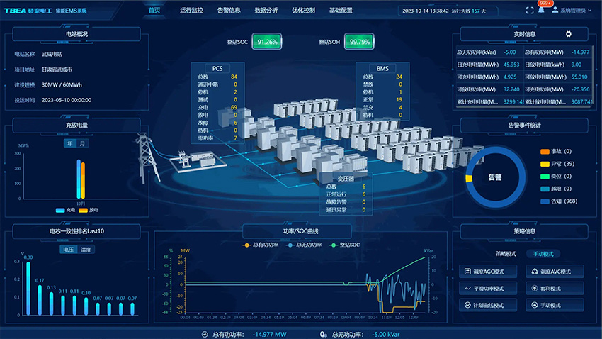 EMS能量管理系统
