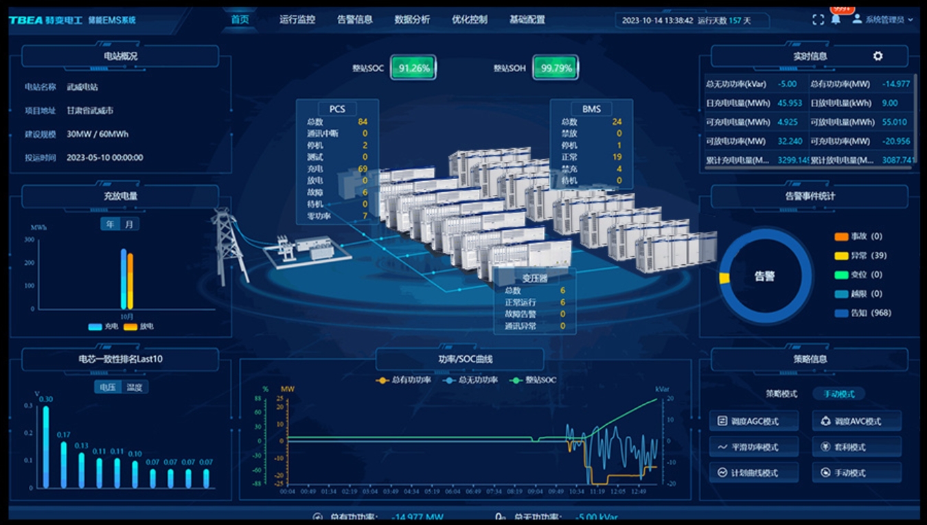 EMS能量管理系统