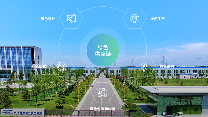 公司以环保与可持续发展为核心理念，围绕绿色管理战略、绿色设计、绿色采购及供应商管理、绿色生产、绿色物流与回收、绿色信息管理及披露六大绿色指标，编制发布了“绿色供应商评价规范”，为合作伙伴在原料采购、生产制造、包装运输等全链条设定清晰的绿色导向，携手共同优化生产流程，削减资源消耗，减轻环境负担，提升整个供应链体系生态效率与核心竞争力，加速推动产业向绿色、低碳、可持续的未来转型。