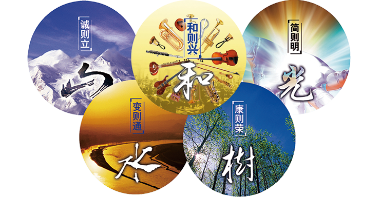 为客户创造价值、为奋斗者提供平台、 为合作者提供机遇